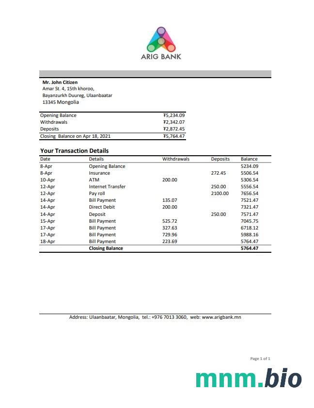 Monaco UBS szablon w formacie excel pdf